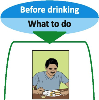 What to do before drinking