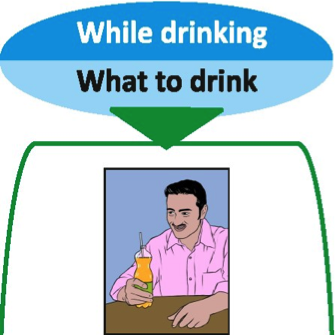 While drinking: what to drink?