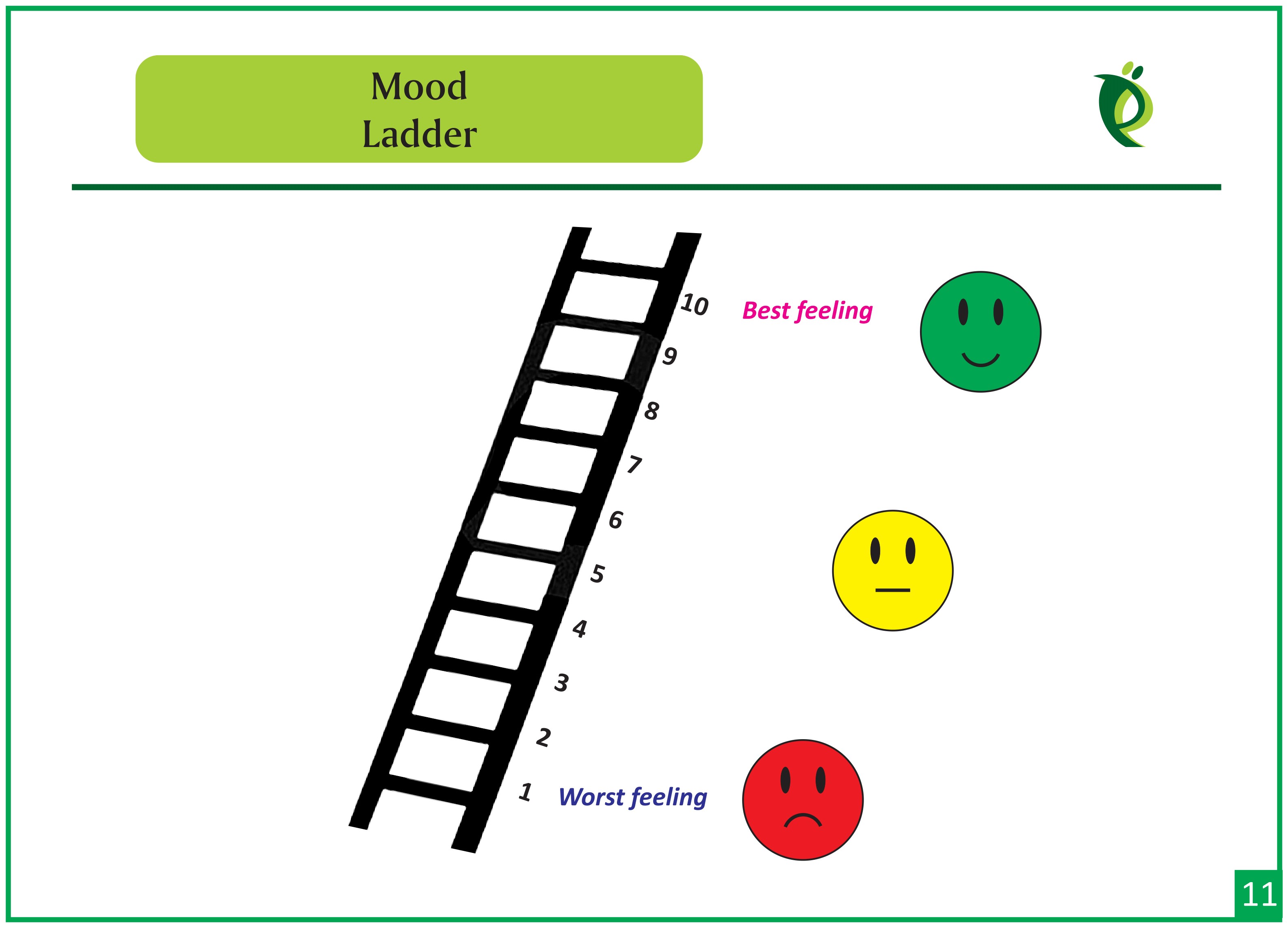 Mood ladder